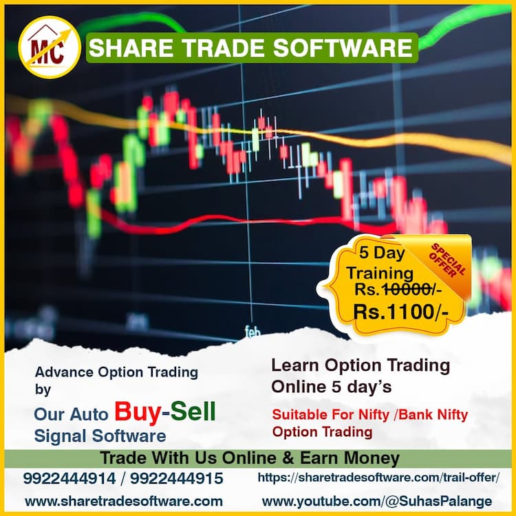 course | Share Trading Auto Buy-Sell Signal Software Demo -18-09-2023 to 22-09-2023