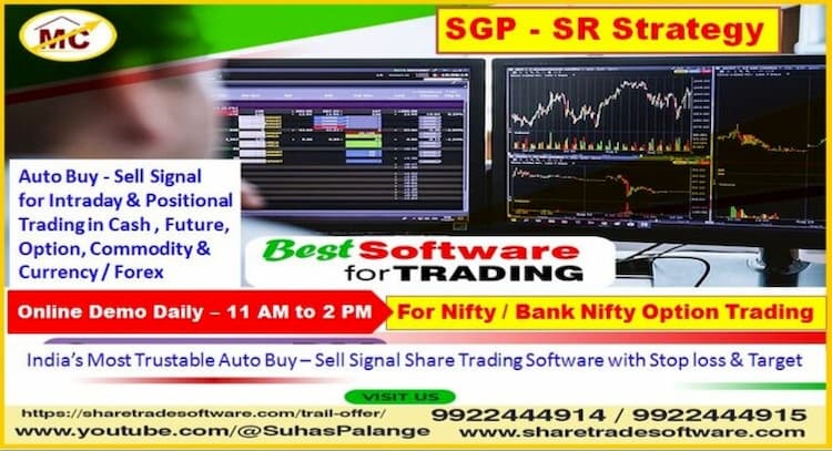 livesession | Share Trading Software Demo - 04-04-2024